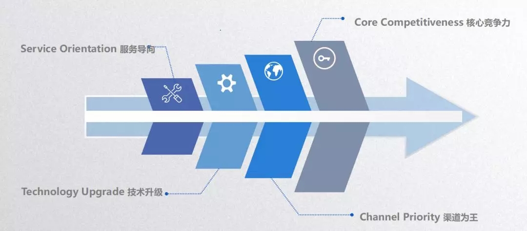 首页- 英国立博ladbrokes公司官网